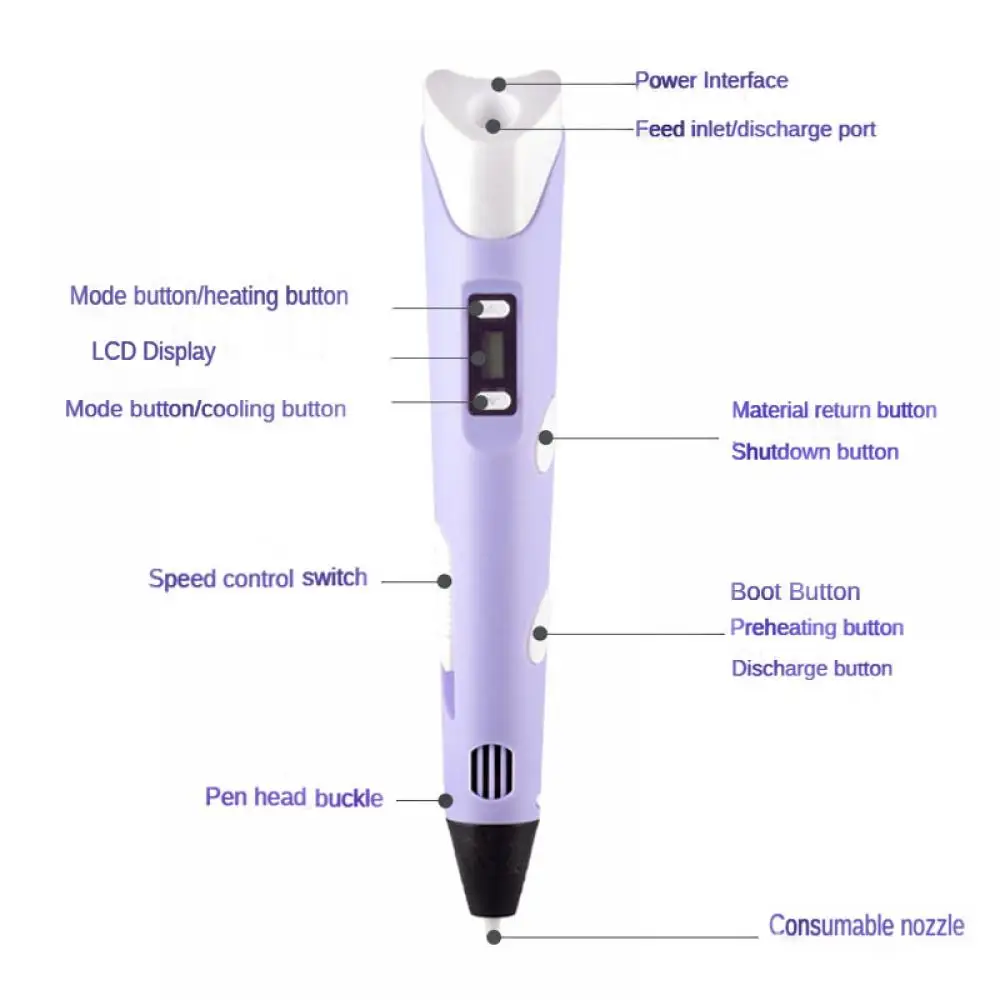 3Dペン DIY 描画ペン LCDスクリーン付き PLAフィ - 3D Printing Xyz のレビューと価格